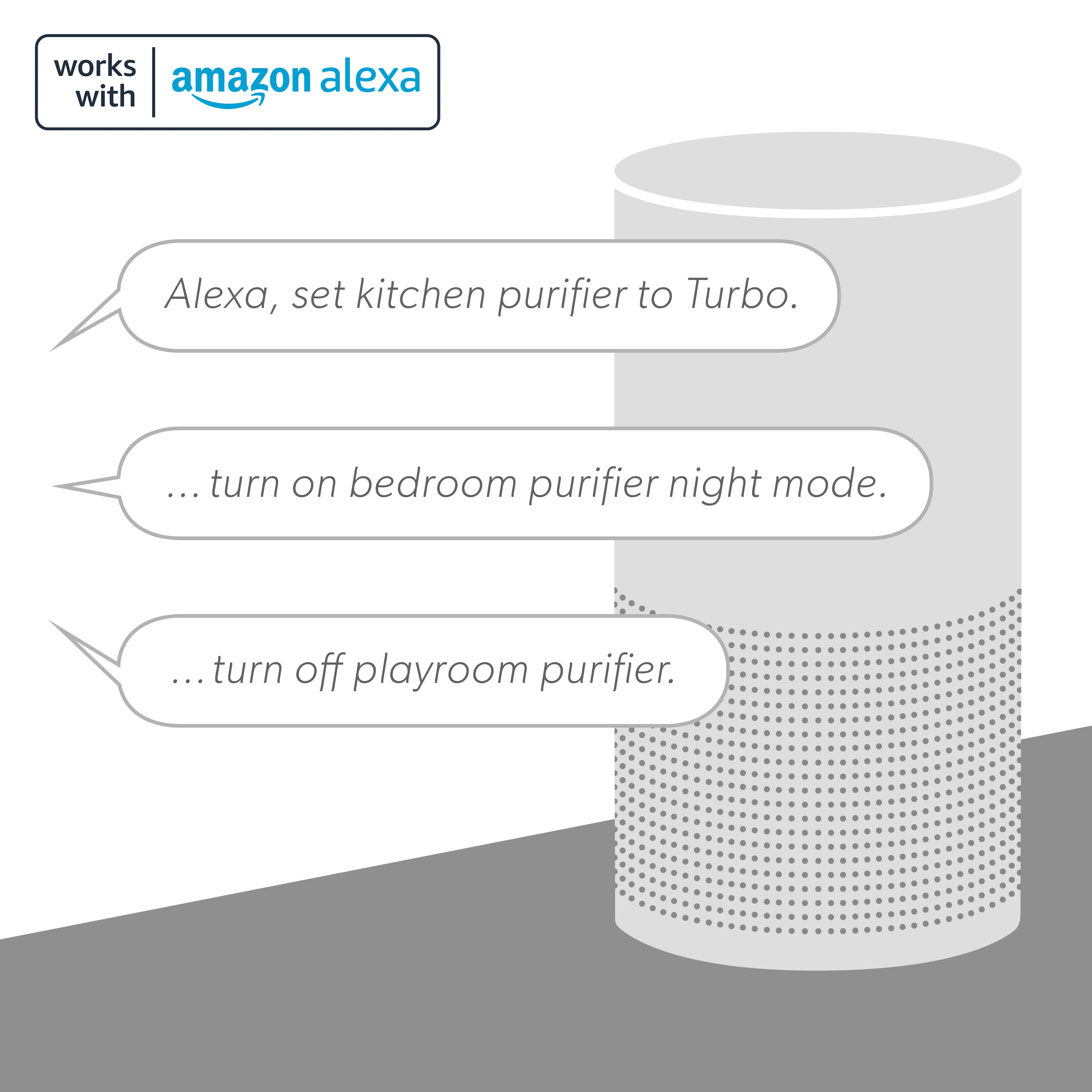 Alexa Compatible Device Voice Command | TruSens